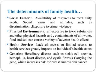 The determinants of family health…
 Social Factor : Availability of resources to meet daily
needs, Social norms and attitudes, such as
discrimination ,Exposure to crime, violence
 Physical Environments: an exposure to toxic substances
and other physical hazards and , contaminants of air, water,
food and soil can cause a variety of adverse health effects
 Health Services: Lack of access, or limited access, to
health services greatly impacts an individual’s health status
 Genetics: Hereditary disease such as sickle-cell anemia,
hemophilia, heart disease, and cystic fibrosis Carrying the
gene, which increases risk for breast and ovarian cancer
 