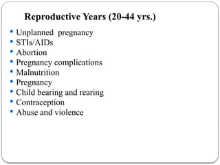 Reproductive Years (20-44 yrs.)
 Unplanned pregnancy
 STIs/AIDs
 Abortion
 Pregnancy complications
 Malnutrition
 Pregnancy
 Child bearing and rearing
 Contraception
 Abuse and violence
 