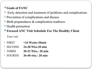 Goals of FANC
 Early detection and treatment of problems and complications
 Prevention of complications and disease
 Birth preparedness & complication readiness
 Health promotion
Focused ANC Visit Schedule For The Healthy Client
Four visit
• FIRST <16 Weeks-30min
• SECOND 24-28 Wks-20 min
• THIRD 30-32 Wks.- 20 min
• FOURTH 36-40 wks.- 20 min
 