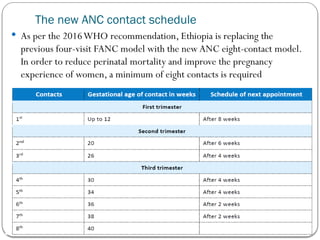 The new ANC contact schedule
 As per the 2016WHO recommendation, Ethiopia is replacing the
previous four-visit FANC model with the new ANC eight-contact model.
In order to reduce perinatal mortality and improve the pregnancy
experience of women, a minimum of eight contacts is required
 