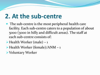 2. At the sub-centre
 The sub-centre is the most peripheral health care
facility. Each sub-centre caters to a population of about
5000 (3000 in hilly and difficult areas). The staff at
each sub-centre consists of:
Health Worker (male) – 1
Health Worker (female)/ANM – 1
Voluntary Worker
 