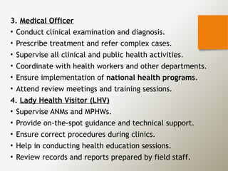 3. Medical Officer
• Conduct clinical examination and diagnosis.
• Prescribe treatment and refer complex cases.
• Supervise all clinical and public health activities.
• Coordinate with health workers and other departments.
• Ensure implementation of national health programs.
• Attend review meetings and training sessions.
4. Lady Health Visitor (LHV)
• Supervise ANMs and MPHWs.
• Provide on-the-spot guidance and technical support.
• Ensure correct procedures during clinics.
• Help in conducting health education sessions.
• Review records and reports prepared by field staff.
 