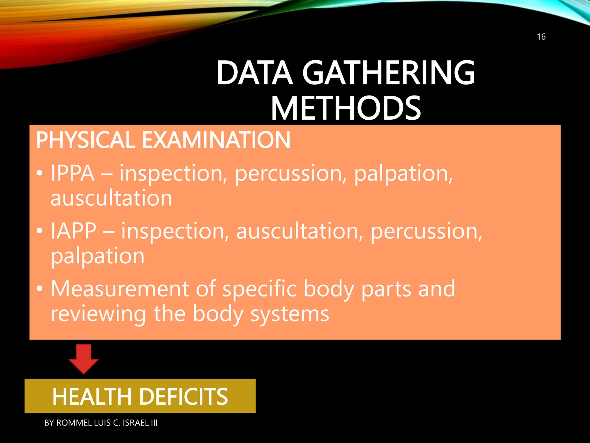 FAMILY HEALTH NURSING- TYPOLOGY OF FAMILY HEALTH PROBLEMS | PPTX