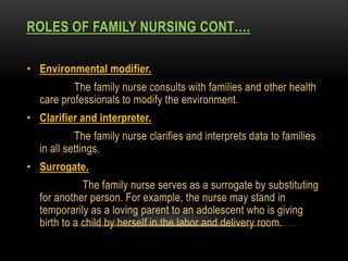 Family Health Nursing