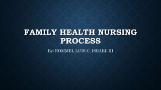 FAMILY HEALTH NURSING
PROCESS
By: ROMMEL LUIS C. ISRAEL III
 