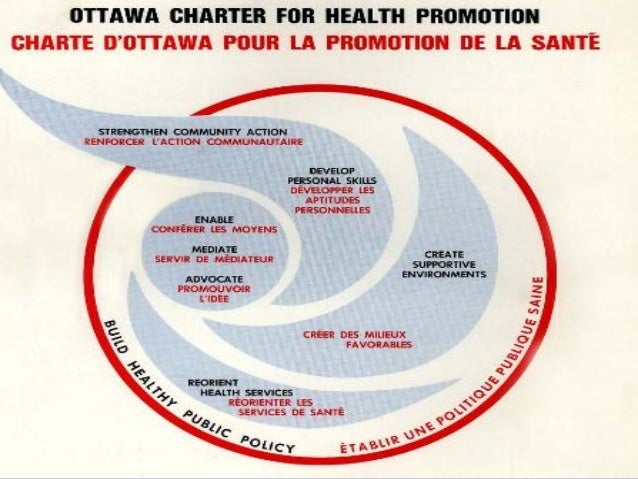 the ottawa charter and health promotion Introductory works although many believe that the ottawa charter launched the notion of “health promotion,” this concept had existed in. the ottawa charter and health promotion Introductory works although many believe that the ottawa charter launched the notion of “health promotion,” this concept had existed in.