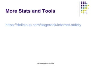 Child Predators Facts

Teens are willing to meet with
strangers:
16 percent of teens considered meeting
someone they've only talked to online and
8 percent have actually met someone they
only knew online.
Join Our Group:
http://bit.ly/websafetygroup

 