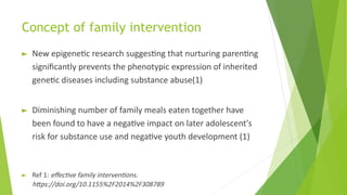 Family intervention in Substance Use Disorder ppt.pptx