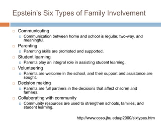 Family involvement for in school coaches