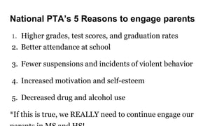 National PTA’s 5 Reasons to engage parents
1. Higher grades, test scores, and graduation rates
2. Better attendance at school
3. Fewer suspensions and incidents of violent behavior
4. Increased motivation and self-esteem
5. Decreased drug and alcohol use
*If this is true, we REALLY need to continue engage our
 