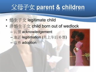 父母子女 parent & children
• 婚生子女 legitimate child
• 非婚生子女 child born out of wedlock
– 认领 acknowledgement
– 准正 legitimation (先上车后补票)
– 收养 adoption
 