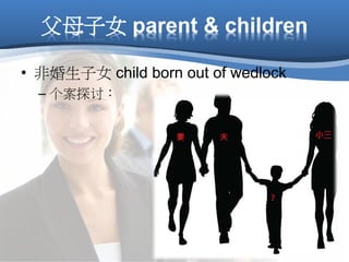 父母子女 parent & children
• 非婚生子女 child born out of wedlock
– 个案探讨：
 