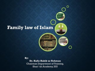 By:
Dr. Hafiz Habib ur Rehman
Chairman Department of Training,
Shari ‘ah Academy, IIUI
Family law of Islam
 