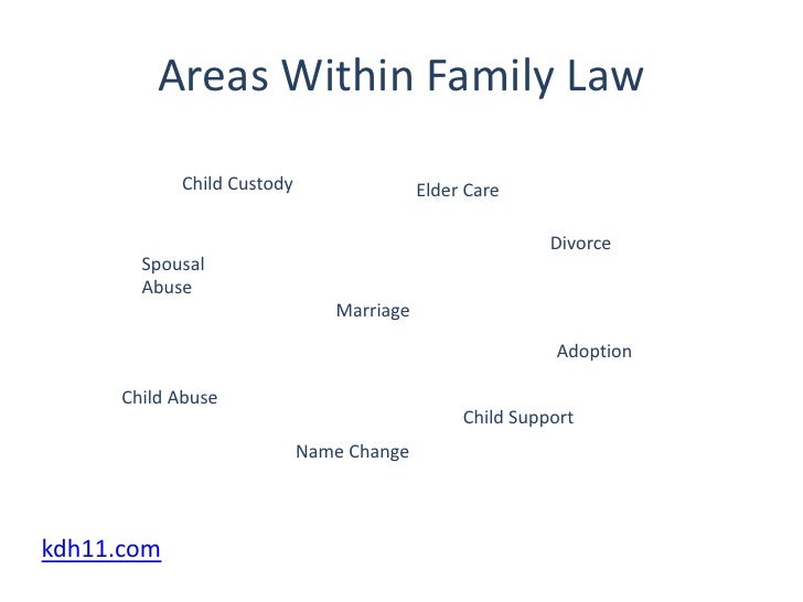 family law paralegal resume