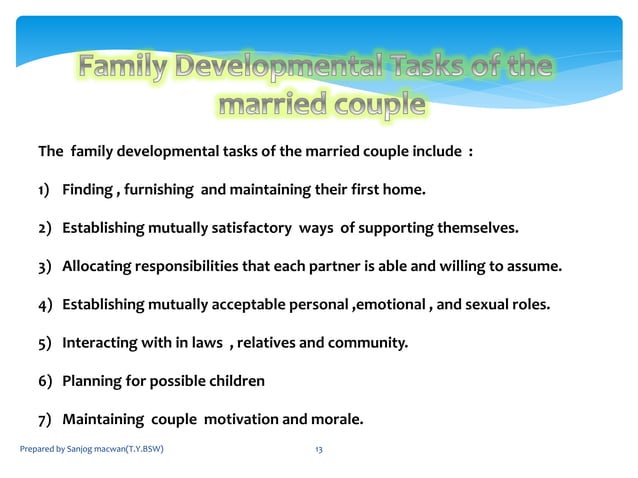 Family Life Cycle Ppt Prepared By Sanjog Macwan 