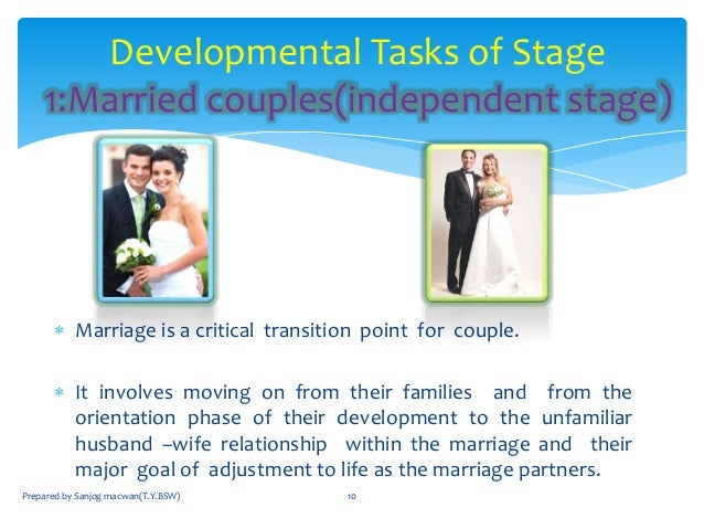 Family life cycle ppt( Prepared by sanjog Macwan)