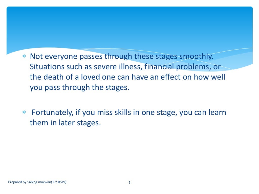 Family Life Cycle Ppt Prepared By Sanjog Macwan 