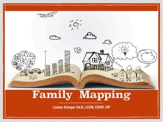 Family Mapping
Louise Stanger Ed.D, LCSW, CDWF, CIP
 