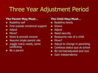 Three Year Adjustment Period
The Parent May/Must…
 Redefine self
 Find outside emotional support
 Adjust
 Move?
 Work & provide income
 Assume single parent role
 Juggle many needs, some
conflicting
 Be a parent
The Child May/Must…
 Redefine family
 Grieve
 Adjust
 Need security
 Reassume role of a child
 Move?
 Adjust to change in parenting
 Continue status quo at school
 Be normal/adjusted and nice
 Gain independence
 