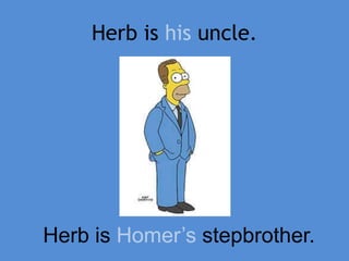 Herb is his uncle.
Herb is Homer’s stepbrother.
 