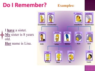 Examples:




I have a sister.
My sister is 8 years
old.
Her name is Lisa.
 