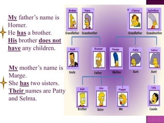 My father’s name is
Homer.
He has a brother.
His brother does not
have any children.


My mother’s name is
Marge.
She has two sisters.
Their names are Patty
and Selma.
 