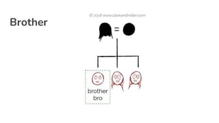 Brother
 