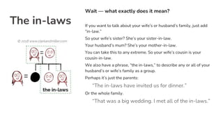 The in-laws
Wait — what exactly does it mean?
If you want to talk about your wife’s or husband’s family, just add
“in-law.”
So your wife’s sister? She’s your sister-in-law.
Your husband’s mum? She’s your mother-in-law.
You can take this to any extreme. So your wife’s cousin is your
cousin-in-law.
We also have a phrase, “the in-laws,” to describe any or all of your
husband’s or wife’s family as a group.
Perhaps it’s just the parents:
“The in-laws have invited us for dinner.”
Or the whole family.
“That was a big wedding. I met all of the in-laws.”
 