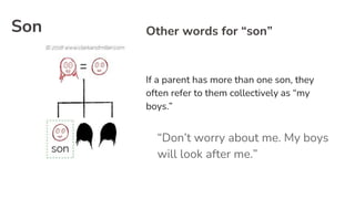 Son Other words for “son”
If a parent has more than one son, they
often refer to them collectively as “my
boys.”
“Don’t worry about me. My boys
will look after me.”
 
