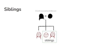 Siblings
 