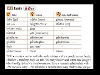 Family members and words to describe people