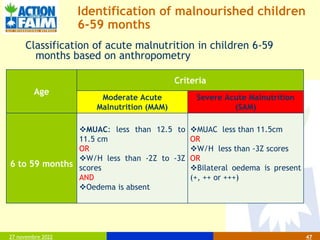 Who Muac Classification Family MUAC ppt edited (1).pptx