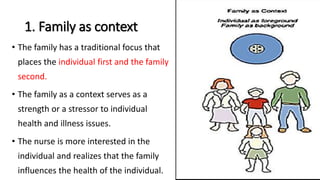 1. Family as context
• The family has a traditional focus that
places the individual first and the family
second.
• The family as a context serves as a
strength or a stressor to individual
health and illness issues.
• The nurse is more interested in the
individual and realizes that the family
influences the health of the individual.
 