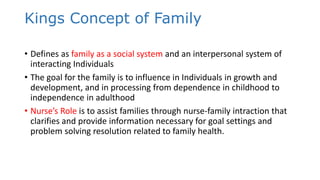 Kings Concept of Family
• Defines as family as a social system and an interpersonal system of
interacting Individuals
• The goal for the family is to influence in Individuals in growth and
development, and in processing from dependence in childhood to
independence in adulthood
• Nurse’s Role is to assist families through nurse-family intraction that
clarifies and provide information necessary for goal settings and
problem solving resolution related to family health.
 
