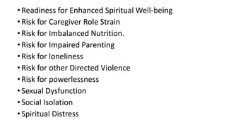 • Readiness for Enhanced Spiritual Well-being
• Risk for Caregiver Role Strain
• Risk for Imbalanced Nutrition.
• Risk for Impaired Parenting
• Risk for loneliness
• Risk for other Directed Violence
• Risk for powerlessness
• Sexual Dysfunction
• Social Isolation
• Spiritual Distress
 