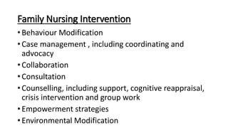 Family Nursing Intervention
• Behaviour Modification
• Case management , including coordinating and
advocacy
• Collaboration
• Consultation
• Counselling, including support, cognitive reappraisal,
crisis intervention and group work
• Empowerment strategies
• Environmental Modification
 