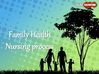 Family Health
Nursing process
 
