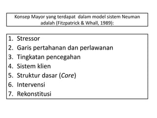 Konsep Mayor yang terdapat dalam model sistem Neuman
adalah (Fitzpatrick & Whall, 1989):
1. Stressor
2. Garis pertahanan dan perlawanan
3. Tingkatan pencegahan
4. Sistem klien
5. Struktur dasar (Core)
6. Intervensi
7. Rekonstitusi
 