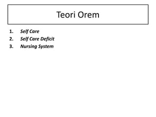 Teori Orem
1. Self Care
2. Self Care Deficit
3. Nursing System
 