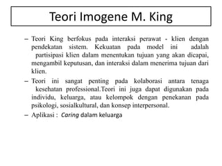 Teori Imogene M. King
– Teori King berfokus pada interaksi perawat - klien dengan
pendekatan sistem. Kekuatan pada model ini adalah
partisipasi klien dalam menentukan tujuan yang akan dicapai,
mengambil keputusan, dan interaksi dalam menerima tujuan dari
klien.
– Teori ini sangat penting pada kolaborasi antara tenaga
kesehatan professional.Teori ini juga dapat digunakan pada
individu, keluarga, atau kelompok dengan penekanan pada
psikologi, sosialkultural, dan konsep interpersonal.
– Aplikasi : Caring dalam keluarga
 