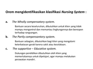 Orem mengidentifikasikan klasifikasi Nursing System :
a. The Wholly compensatory system.
Bantuan secara keseluruhan, dibutuhkan untuk klien yang tidak
mampu mengontrol dan memantau lingkungannya dan berespon
terhadap rangsangan.
b. The Partly compensantory system.
Bantuan sebagian, dibutuhkan bagi klien yang mengalami
keterbatasan gerak karena sakit atau kecelakaan.
c. The supportive – Educative system.
Dukungan pendidikan dibutuhkan oleh klien yang
memerlukannya untuk dipelajari, agar mampu melakukan
perawatan mandiri.
 