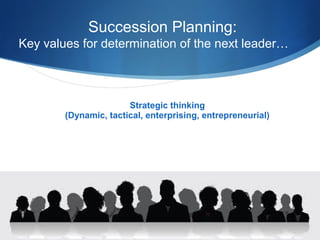 Succession Planning:
Key values for determination of the next leader…

Strategic thinking
(Dynamic, tactical, enterprising...