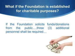 What if the Foundation is established
for charitable purposes?

If the Foundation solicits funds/donations
from the public...