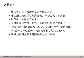 ConfidentialCopyright (C) CREATIVEHOPE,Inc. All Rights Reserved.
10
å
?餺äQ뤳ȤǤ
?nˤޤäעĤ⡢һĤϯǤǤ
?ؔʤƤ褤
?ӹBƥթ`ɥ`ǰФʤƤ褤
-οͤĿݤˤʤʤĿݤˤʤʤ
-٥ө``ʤɤδƄӤʤƤ⤤
?ӹĿxrg٤ʤƤ
 