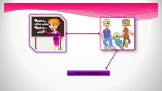 motivational lectures
 