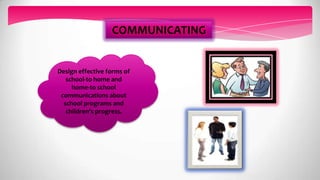 COMMUNICATING
Design effective forms of
school-to home and
home-to school
communications about
school programs and
children’s progress.
 