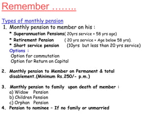 Remember ……..
Types of monthly pension
1. Monthly pension to member on his :
* Superannuation Pensions( 20yrs service + 58 yrs age)
* Retirement Pension ( 20 yrs service + Age below 58 yrs).
* Short service pension (10yrs but less than 20 yrs service)
Options :
Option for commutation
Option for Return on Capital
2. Monthly pension to Member on Permanent & total
disablement.(Minimum Rs.250/- p.m.)
3. Monthly pension to family upon death of member :
a) Widow Pension
b) Children Pension
c) Orphan Pension
4. Pension to nominee – If no family or unmarried
 