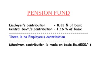 PENSION FUND
Employer’s contribution - 8.33 % of basic
Central Govt.’s contribution – 1.16 % of basic
----------------------------------------
There is no Employee’s contribution
----------------------------------------
(Maximum contribution is made on basic Rs.6500/-)
 