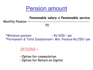 Pension amount
Pensionable salary x Pensionable service
Monthly Pension = ---------------------------------------------
70
OPTIONS :-
• Option for commutation
• Option for Return on Capital
*Minimum pension – Rs 928/- pm
*Permanent & Total Disablement- Min. Pension Rs.250/-pm
 