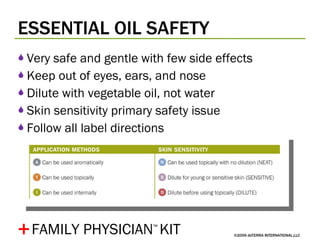 ESSENTIAL OIL SAFETY ©2009 dōTERRA INTERNATIONAL,LLC + Very safe and gentle with few side effects Keep out of eyes, ears, and nose Dilute with vegetable oil, not water Skin sensitivity primary safety issue Follow all label directions FAMILY PHYSICIAN ™   KIT 